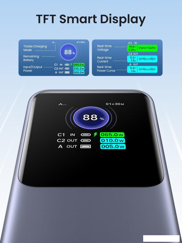 Внешний аккумулятор Ugreen PB721 20000mAh (серый)