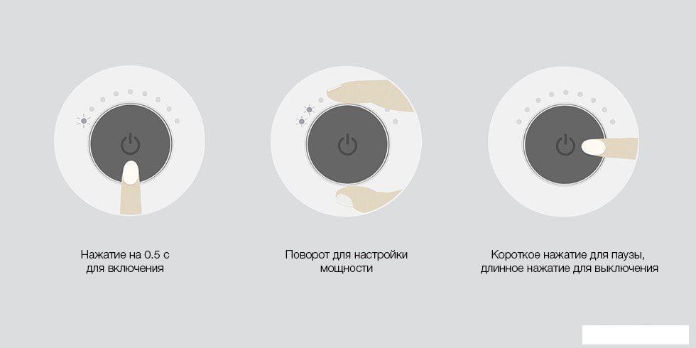Настольная плита Xiaomi Induction Cooker Lite DCL002CM-1 (евровилка)