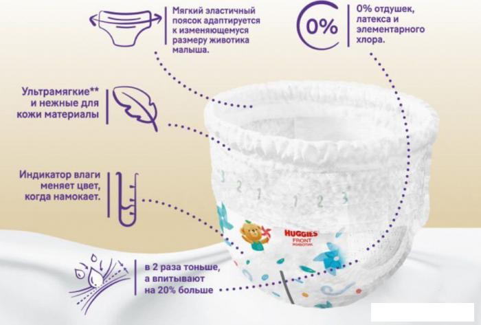 Детские подгузники Huggies Elite Soft Box 4 (108 шт)