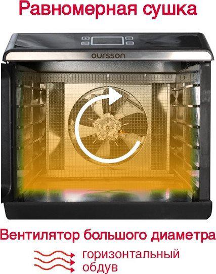 Сушилки для овощей и фруктов Oursson DR60102D/BL