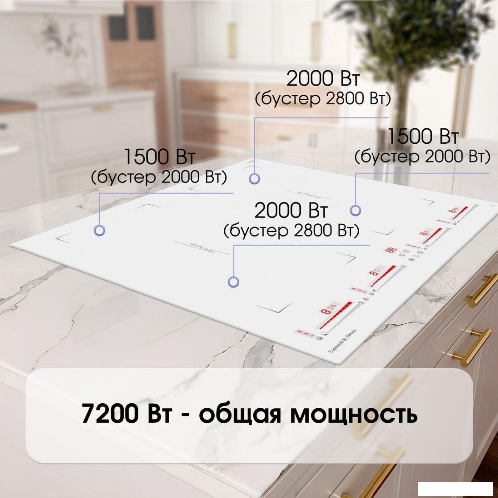 Варочная панель Zigmund & Shtain CI 29.6 W