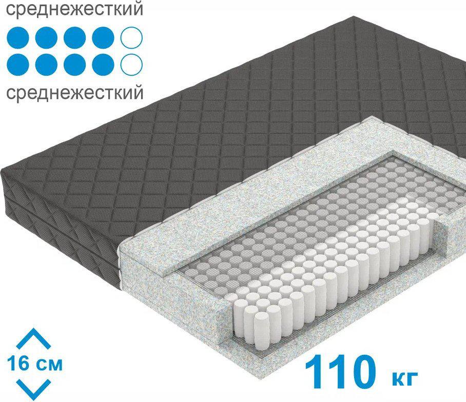 Матрасы Mio Tesoro Letto Black Tfk 140x200