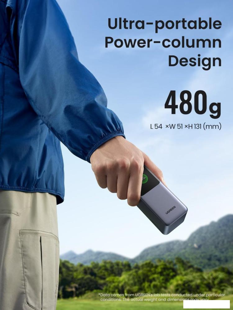 Внешний аккумулятор Ugreen PB721 20000mAh (серый)