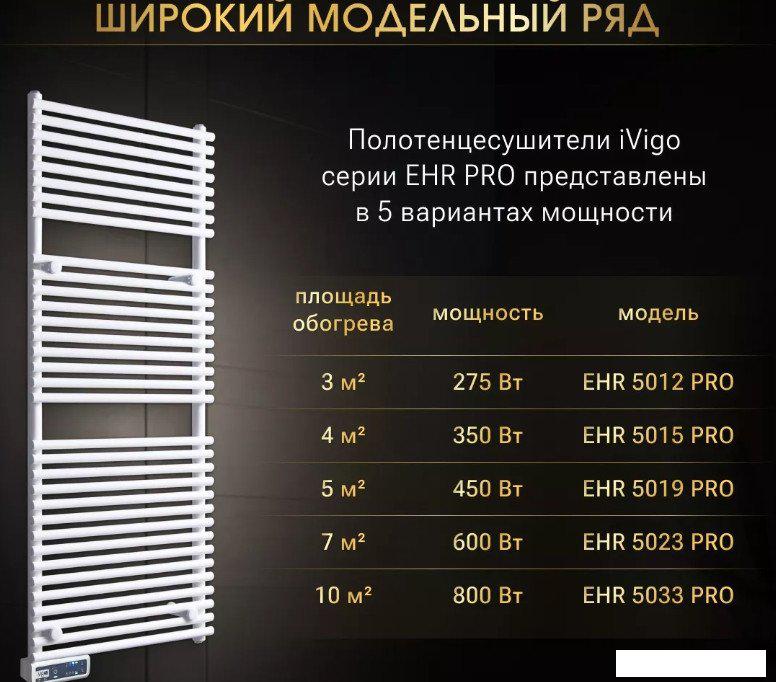 Полотенцесушитель iVigo EHR 5033 PRO 800Вт 92323305120102 (белый)