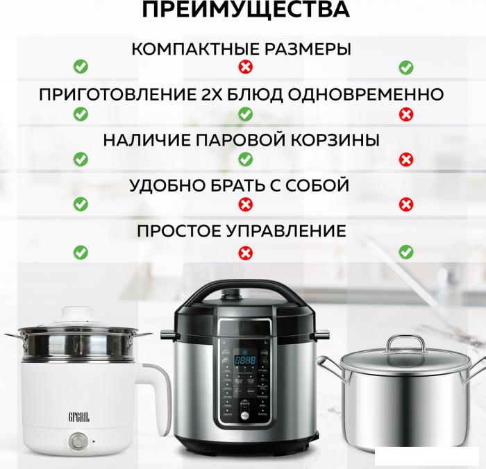 Медленноварка GFgril GFP-20