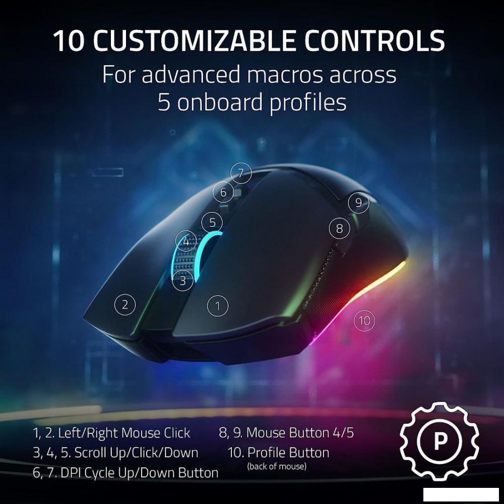 Игровая мышь Razer Cobra Pro (черный)