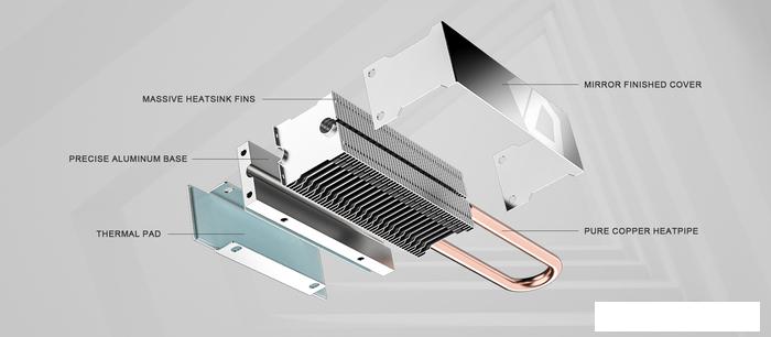 Радиатор для SSD ID-Cooling Zero M15
