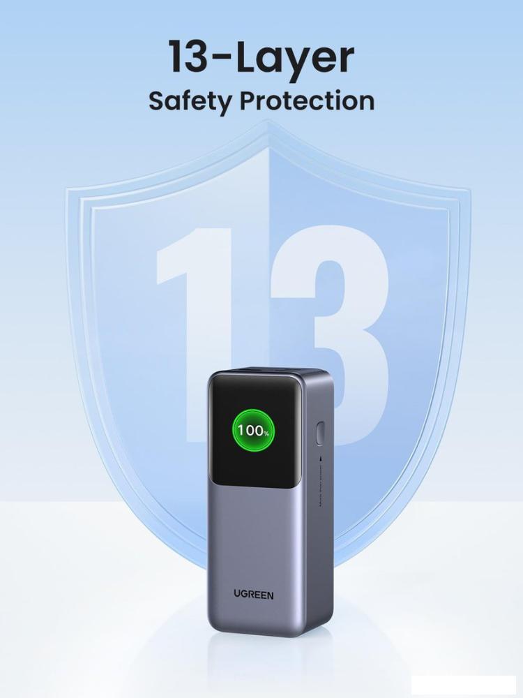 Внешний аккумулятор Ugreen PB721 20000mAh (серый)