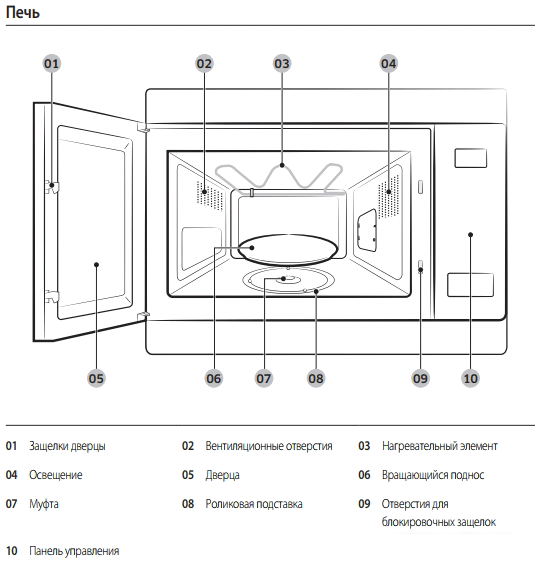 Микроволновая печь Samsung MG22M8054AK