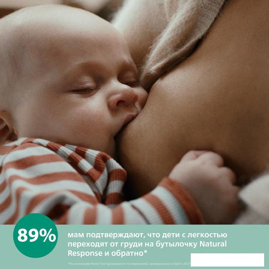 Набор бутылочек для кормления Philips Avent Natural Response SCY933/01 (240 мл)