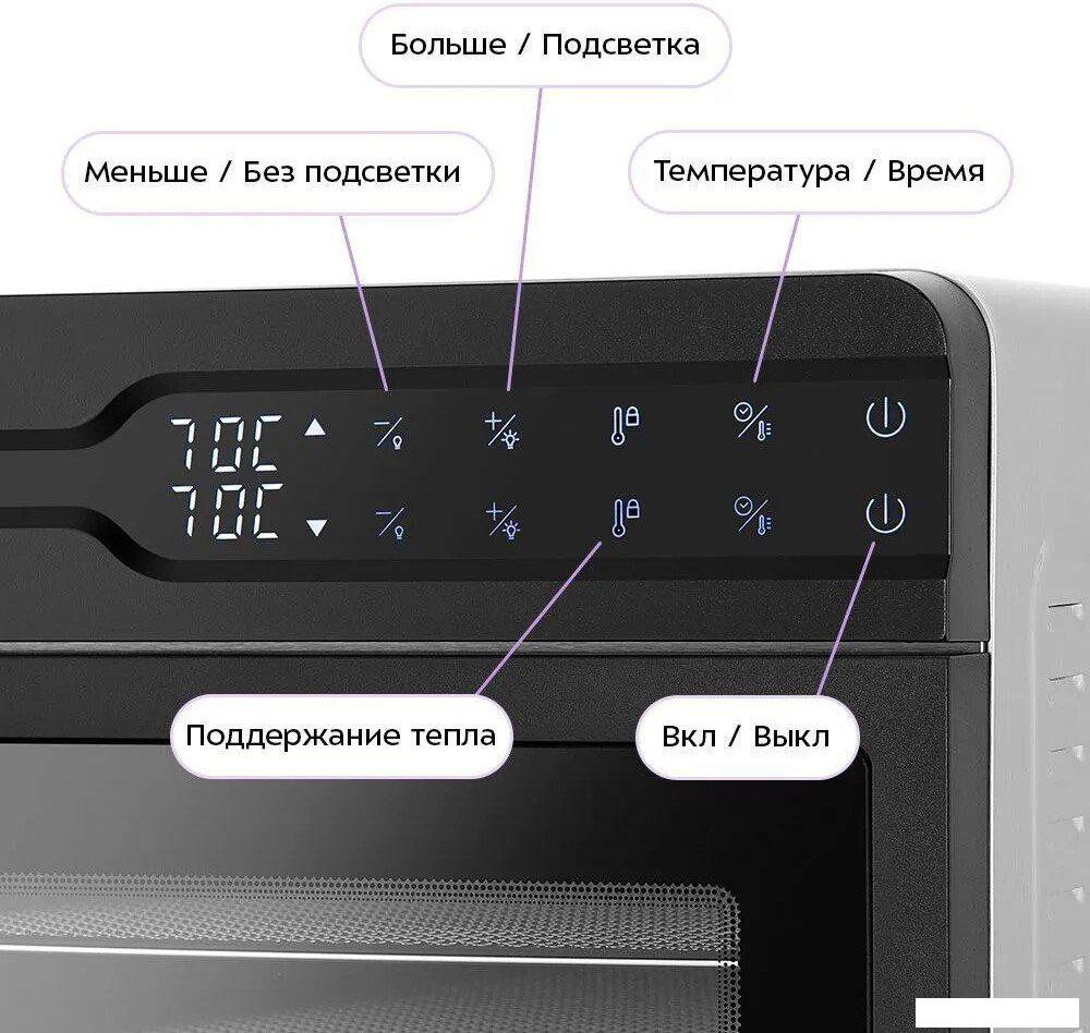 Сушилка для овощей и фруктов Kitfort KT-4975