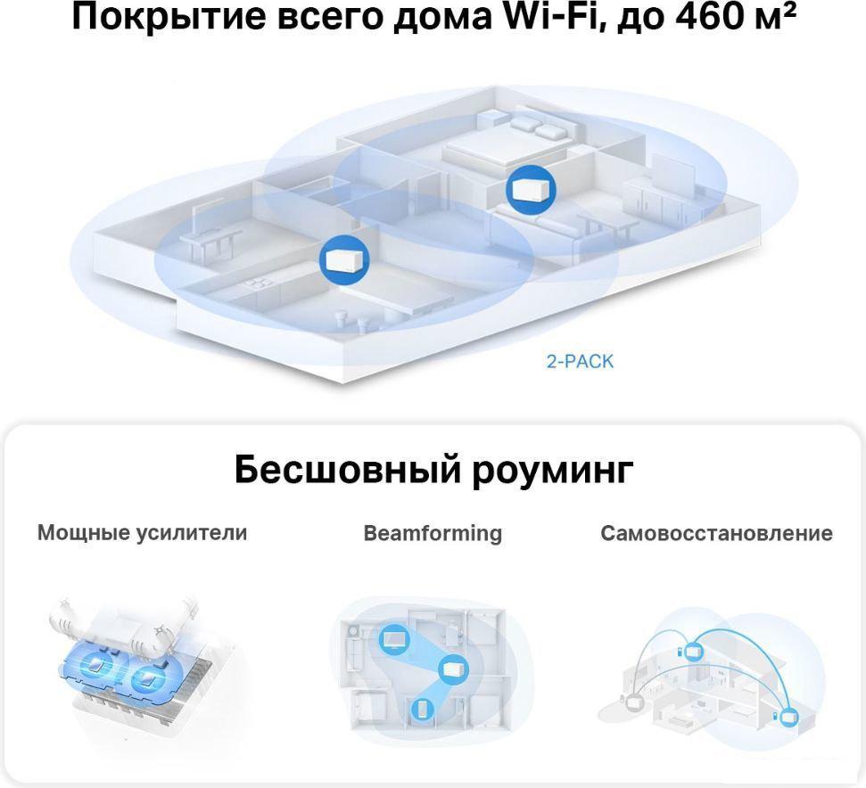 Wi-Fi система Mercusys Halo H80X (2-pack)