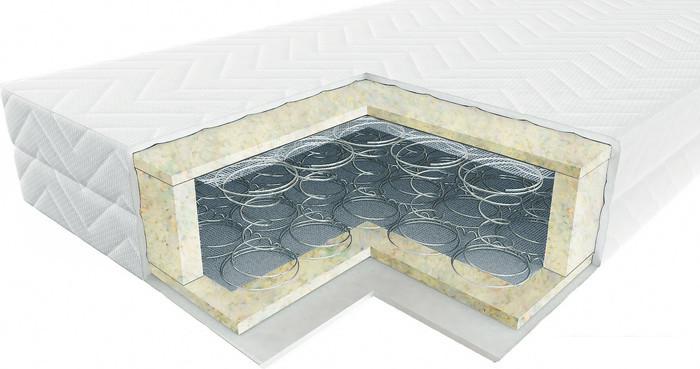 Матрасы Mio Tesoro Letto 90x190