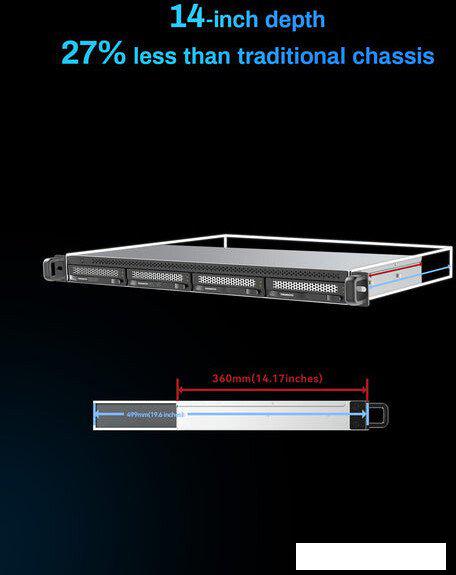 Сетевой накопитель TerraMaster U4-500