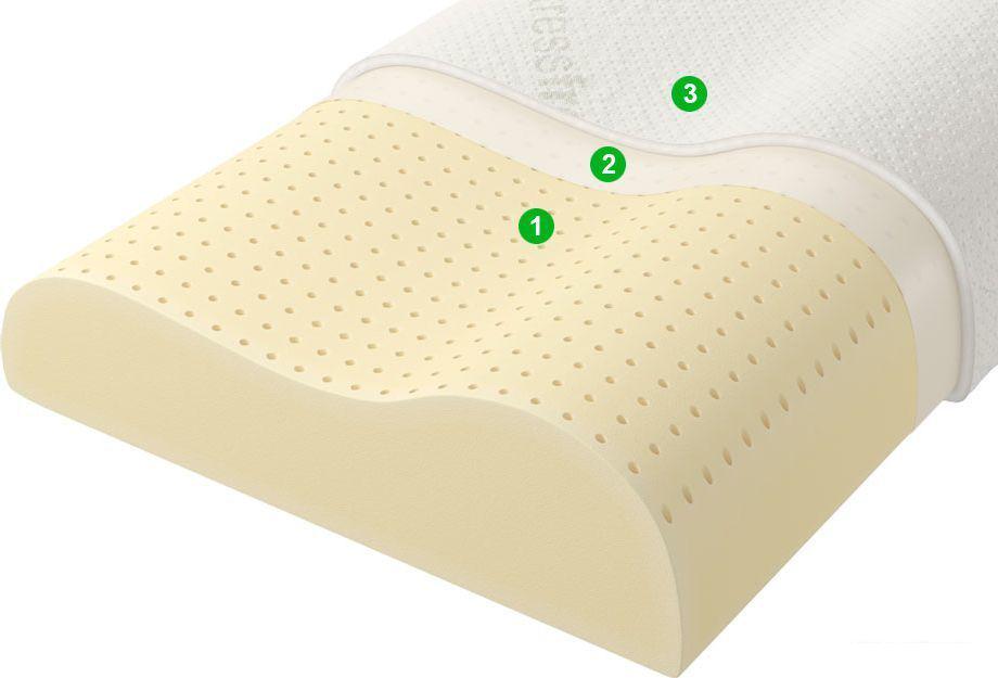 Ортопедическая подушка Vegas Подушка 8 60x40