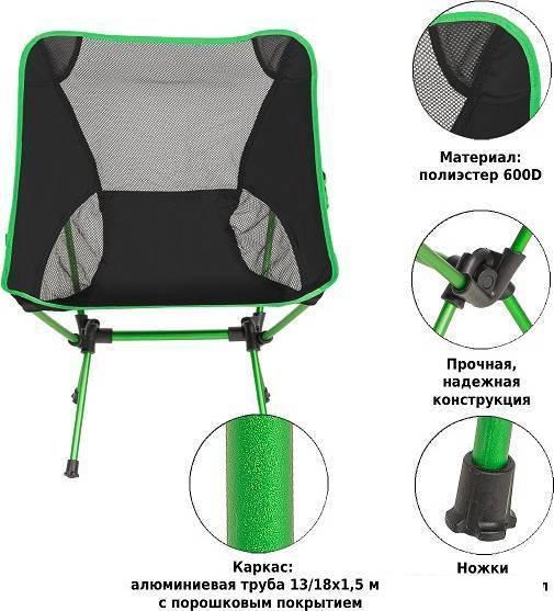 Кресло Green Glade M6190