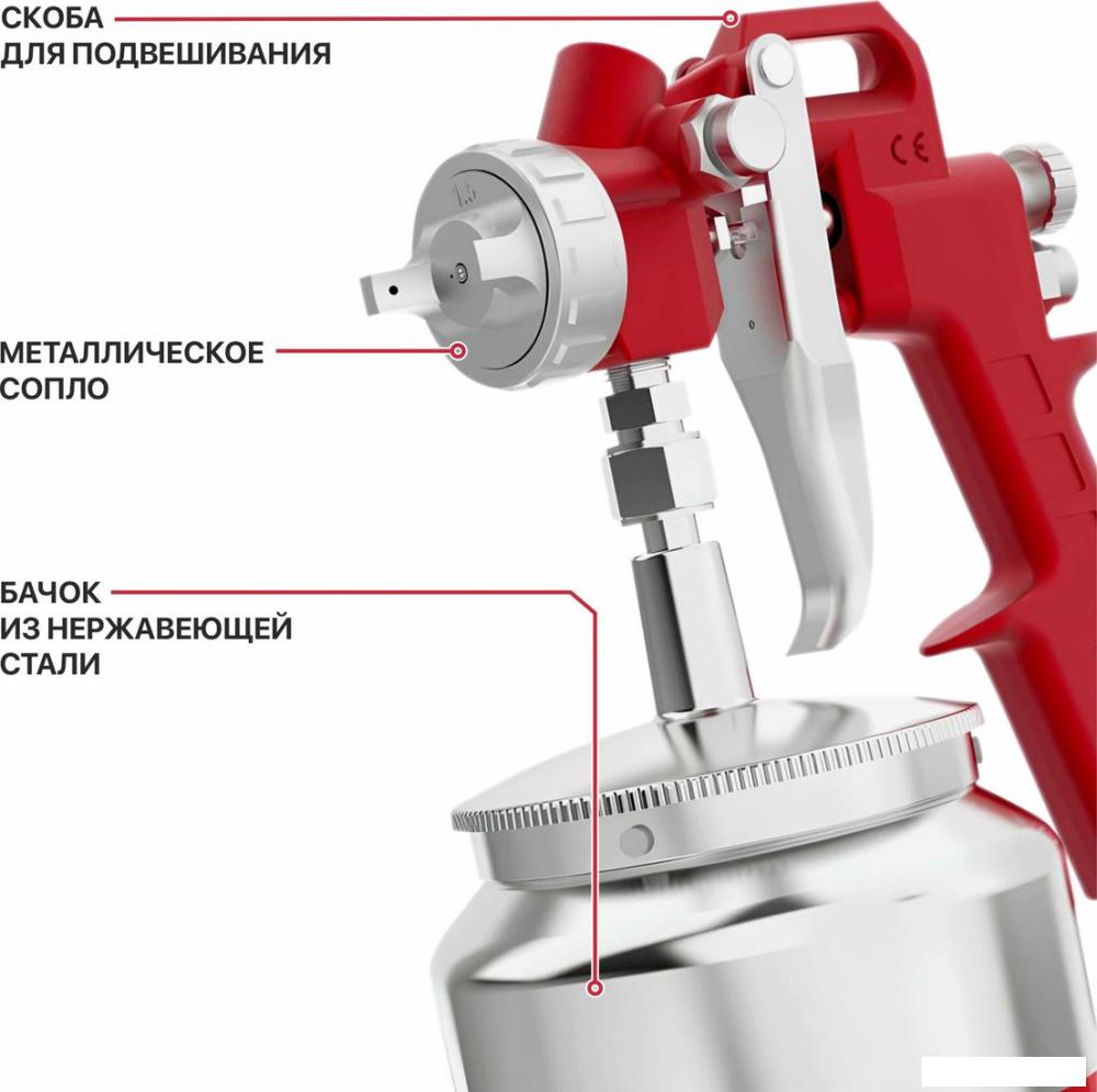 Краскопульт P.I.T. PSG1000-A1