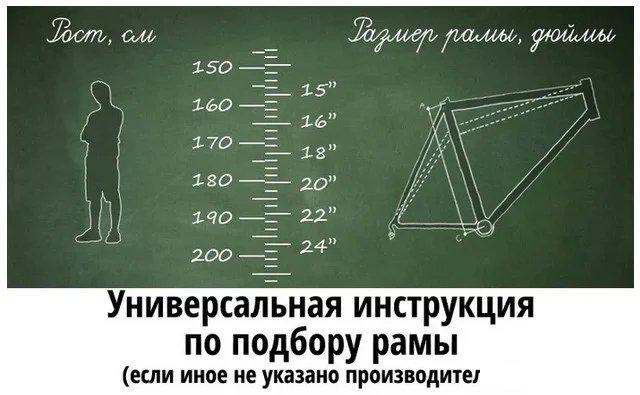 Велосипед AIST 28-245 2025 (синий, разобранный)