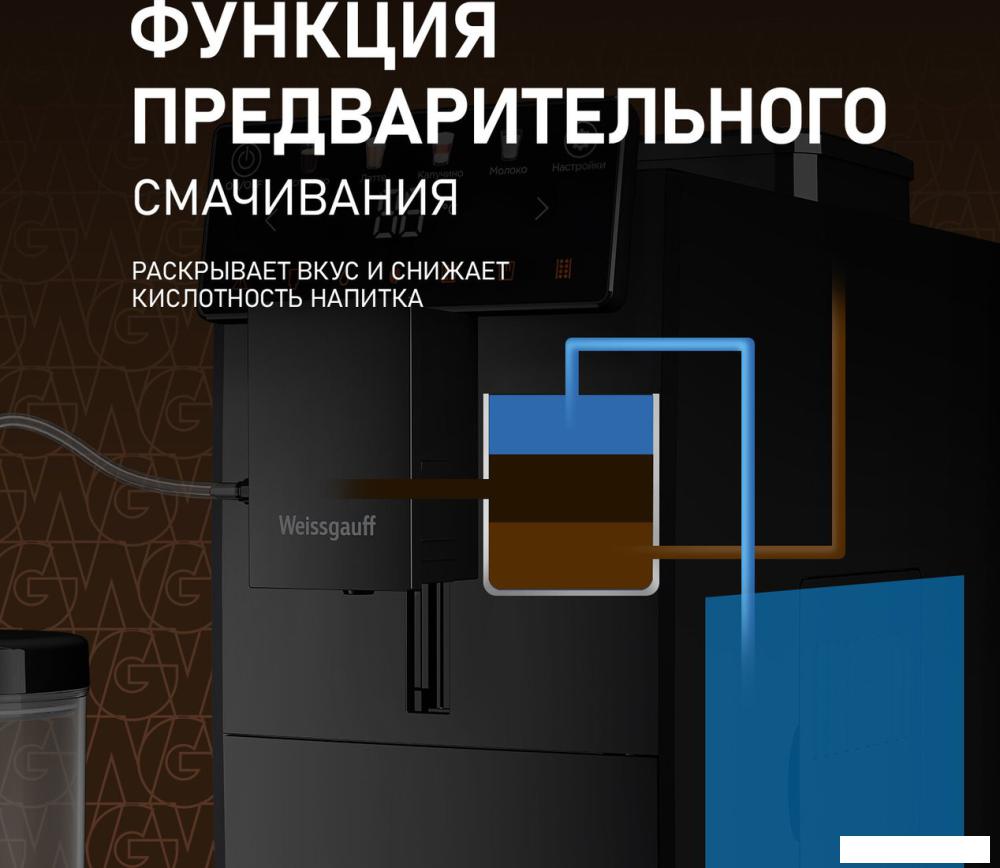 Кофемашина Weissgauff WCM-336 DB Touch Cappuccino