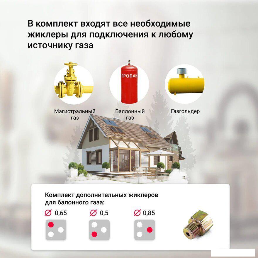 Варочная панель Simfer H45N30W416