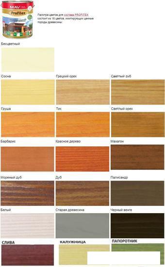 Лаки, пропитки, антисептики Profitex 10 л (красное дерево)