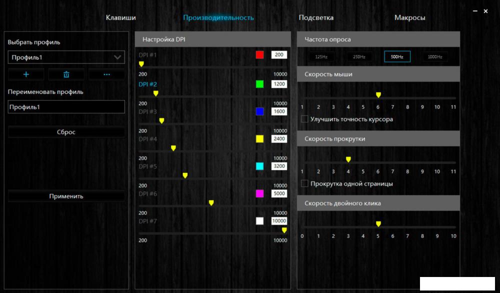 Игровая мышь Oklick GMNG 950GM