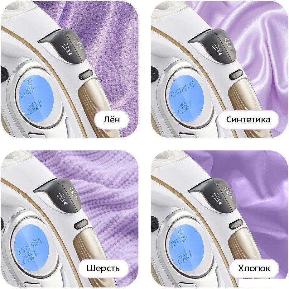 Утюги Kitfort KT-2616