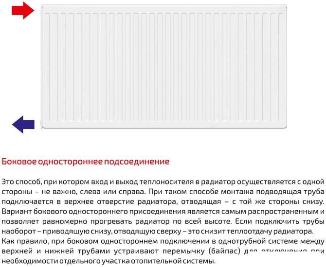 Радиаторы отопления Лемакс Compact 33 500x1000