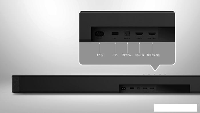 Саундбар TCL Q75H