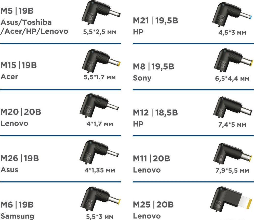 Адаптер питания Gembird NPA-DC9