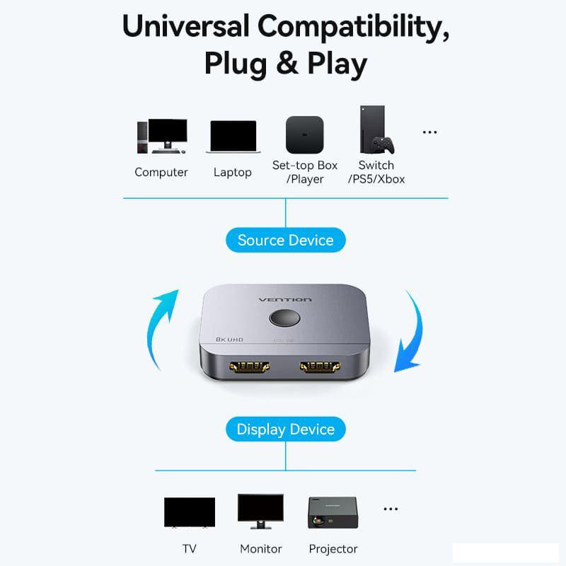 Переключатель Vention AKPH0
