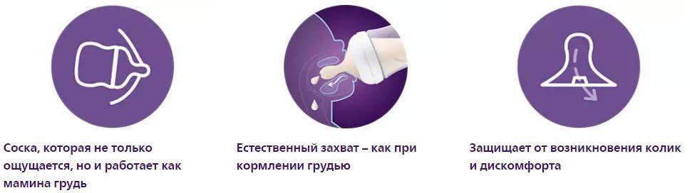 Набор сосок Philips Avent Natural Response SCY965/02 (2 шт)