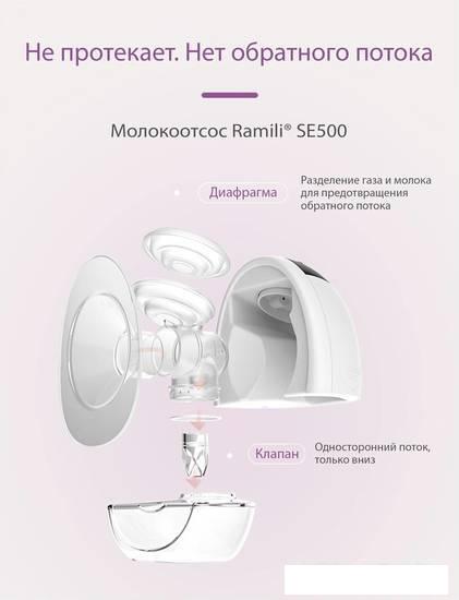 Электрический молокоотсос Ramili SE500X2 (2 шт)