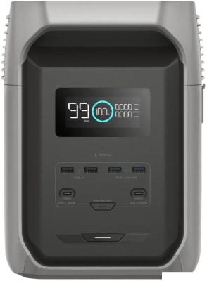 Портативная зарядная станция EcoFlow Delta 3 1500