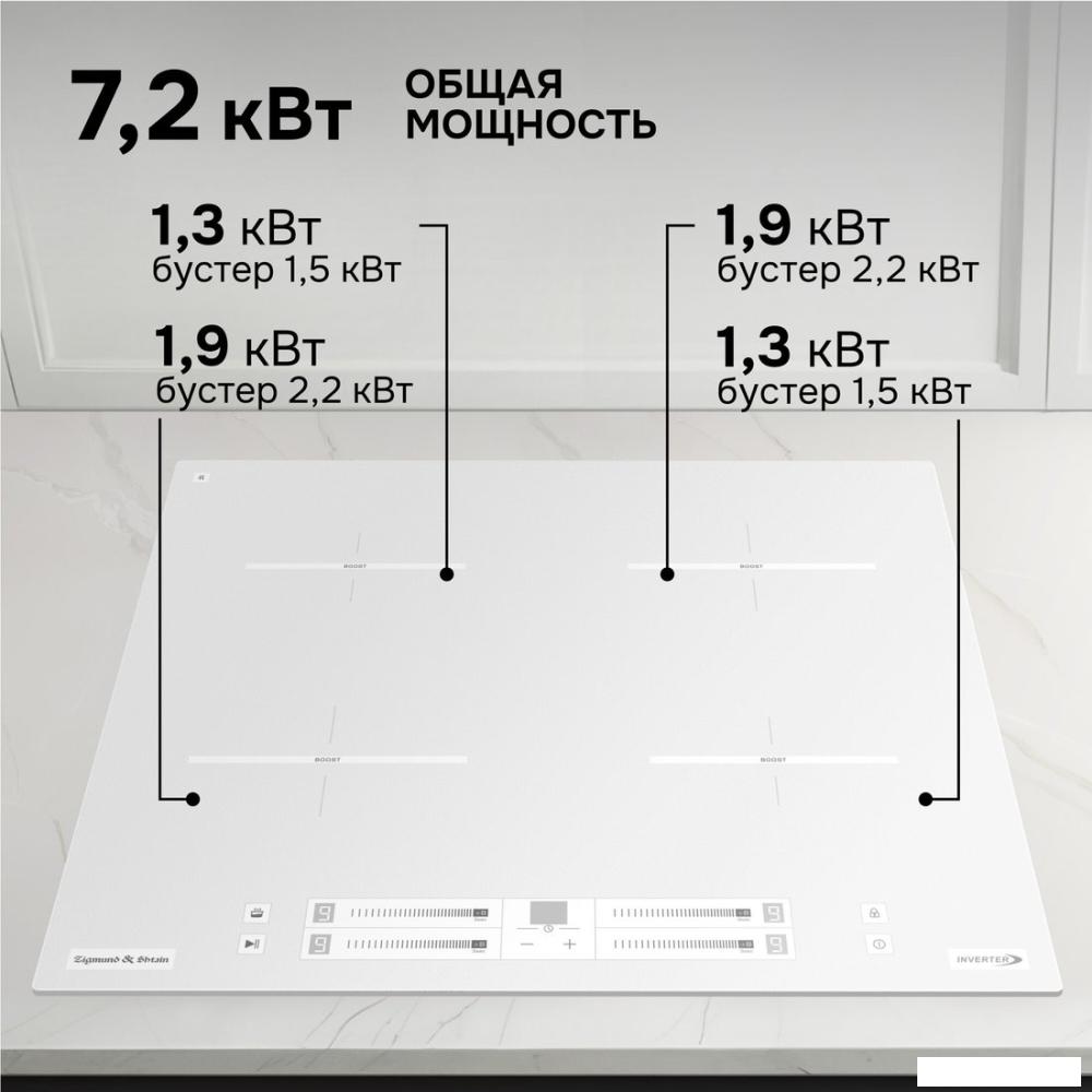 Варочная панель Zigmund &amp; Shtain CI 23.6 W