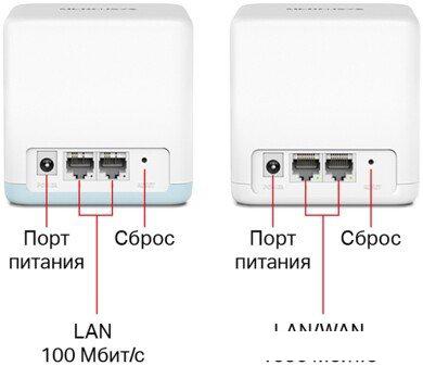 Набор точек доступа Mercusys Halo H32G (2 шт)