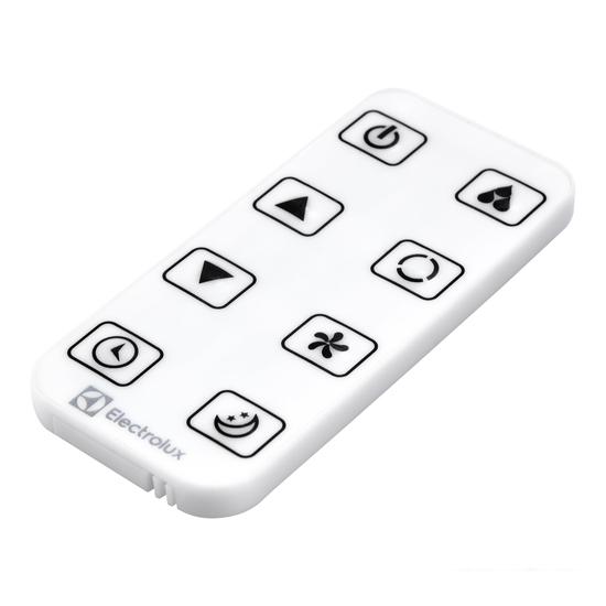 Кондиционеры Electrolux Manhattan EACM-14 FM/N3