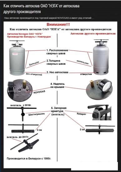 Автоклав Novogas НЗ58.00.00-01 (24 л)