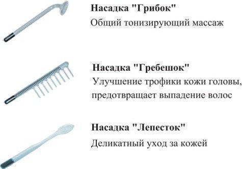 Приборы для ухода за кожей sertsa BP-9001