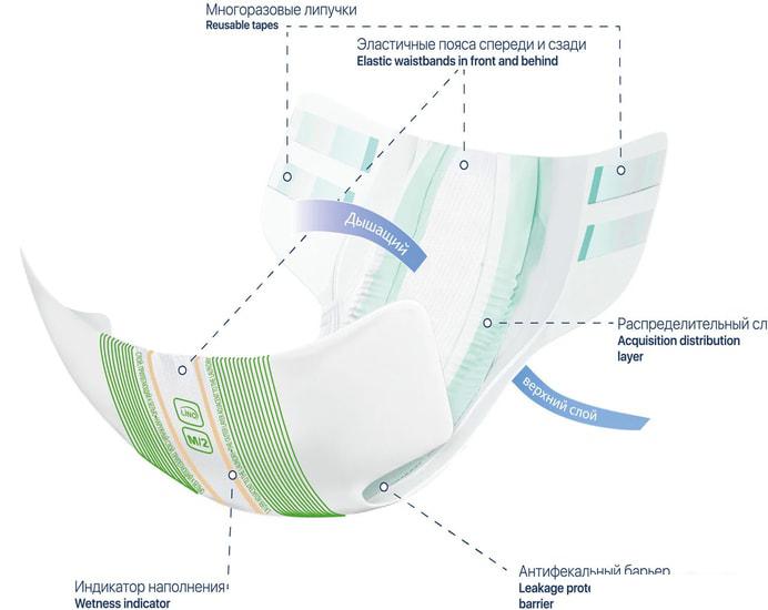 Подгузники для взрослых Lino Large L (20 шт)