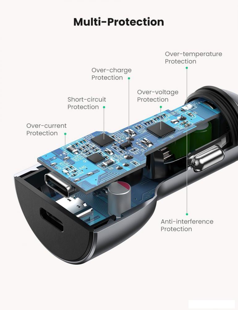 Автомобильное зарядное Ugreen CD213 70594 Автомобильное зарядное Ugreen CD213 70594