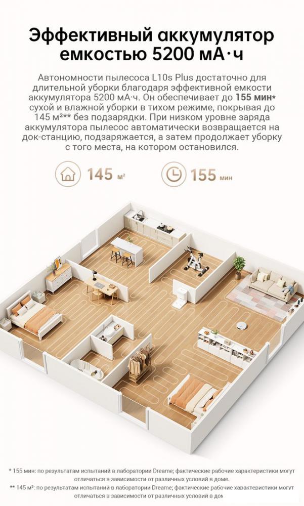 Робот-пылесос Dreame Robot Vacuum L10s Plus (международная версия, белый)