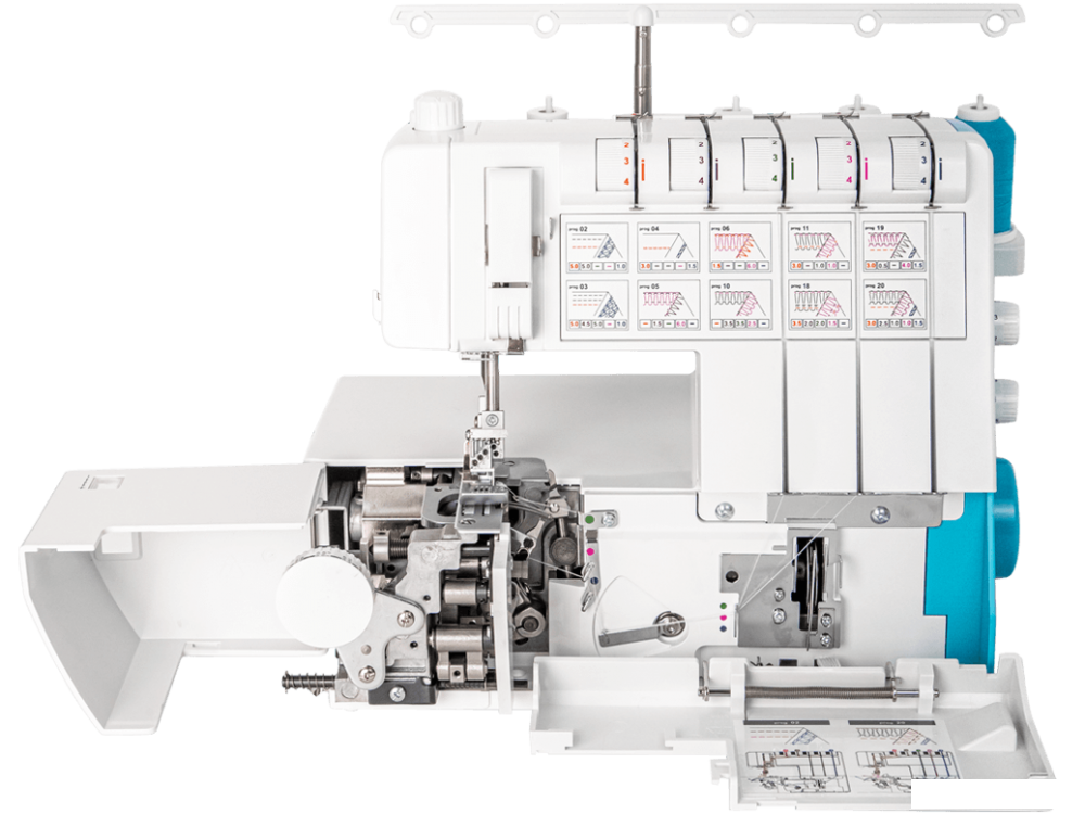 Оверлок Necchi 5555