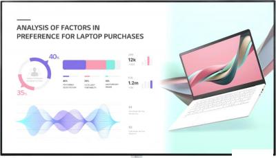 Информационные панели LG 98UH5J-H