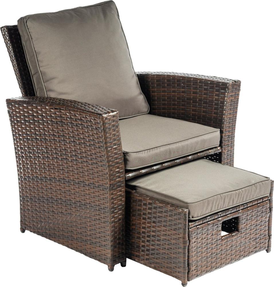 Набор садовой мебели Sundays Catania SFS 033