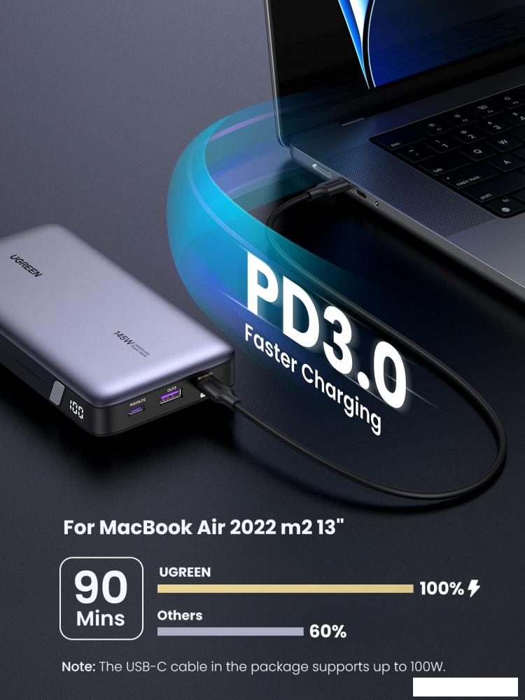 Внешний аккумулятор Ugreen PB205 25000mAh (серый)