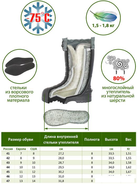 Сапоги резиновые (ПВХ) FortMen ЭВА Енисей 36(СЕ)340 (р-р 46)