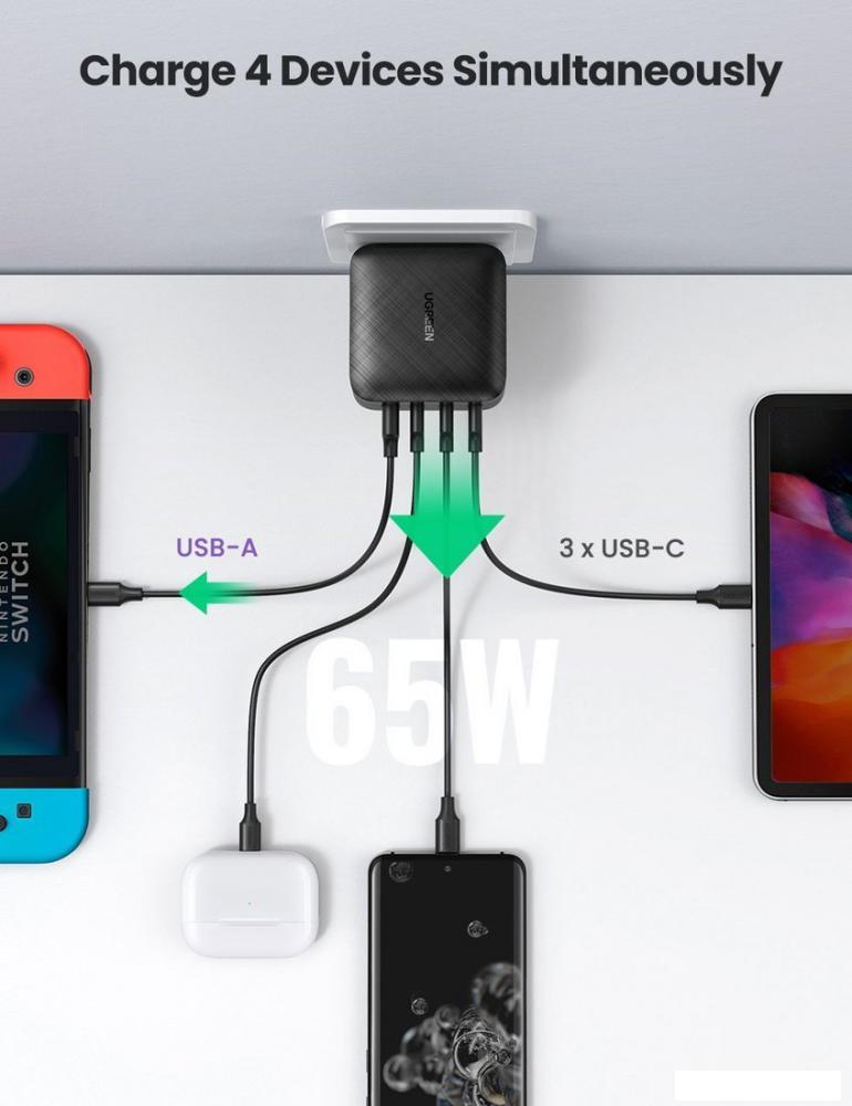 Сетевое зарядное Ugreen CD224 70774