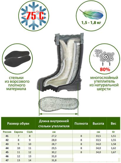 Сапоги резиновые (ПВХ) FortMen ЭВА Енисей 36(СЕ)340 (р-р 44)