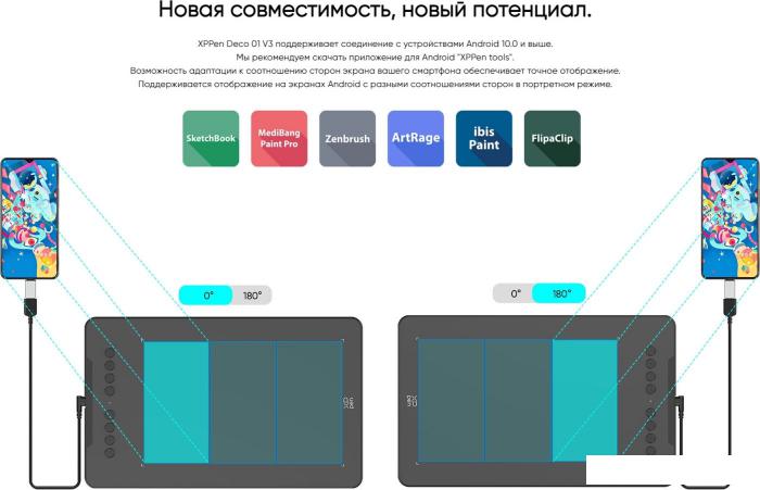 Графический планшет XP-Pen Deco 01 V3 (зеленый)